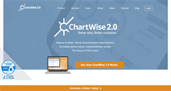 Desktop Screenshot of chartwisemed.com